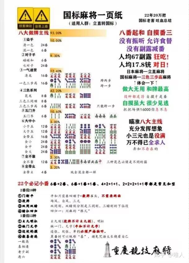 必看科普“手机麻将怎么知道别人有挂”分享装挂技巧步骤-第3张图片