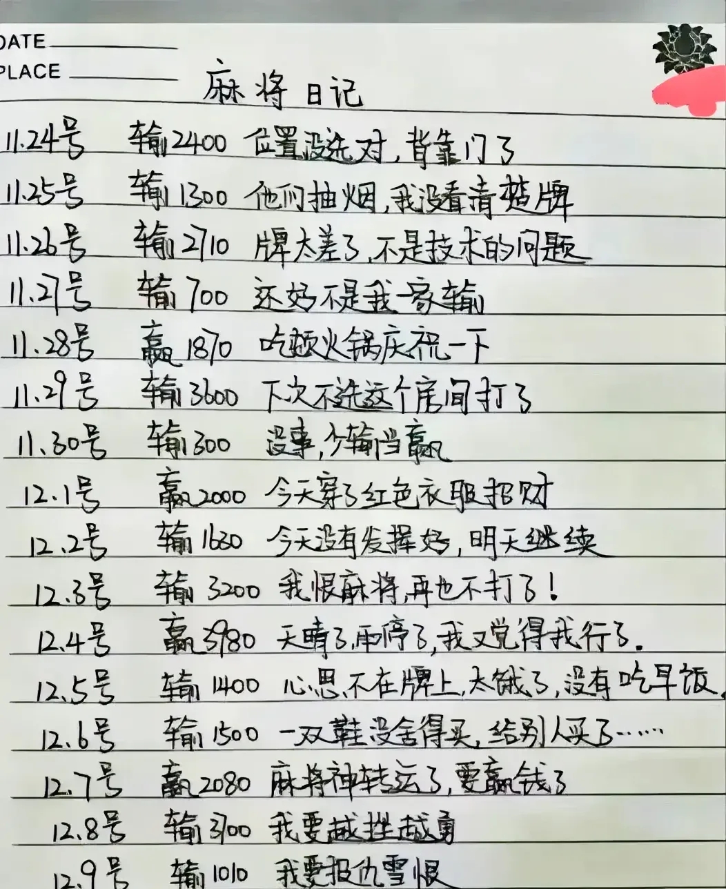 传递经验“为了麻将有挂吗”的确是有挂-第1张图片