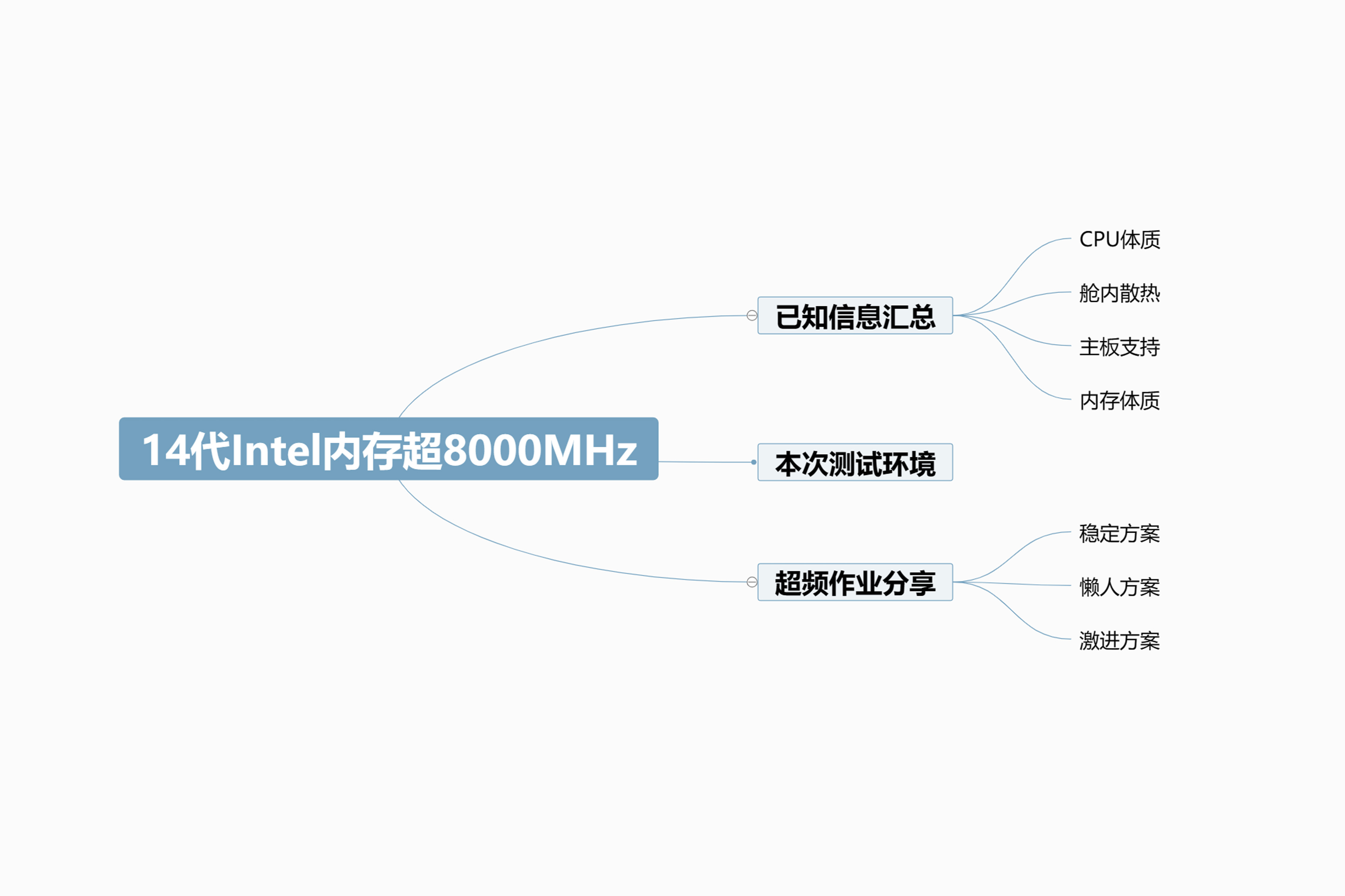 玩家必读“wepoker发牌必赢技巧	”的确是有挂-第2张图片