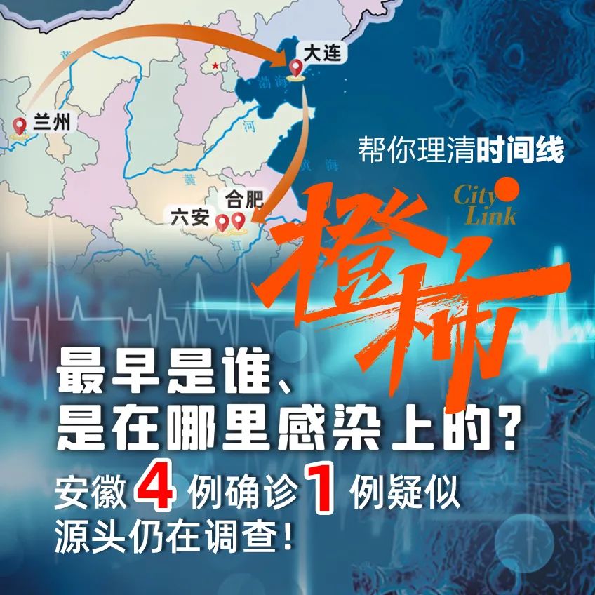辽宁新增2本土病例︰(辽宁新增4本土病例轨迹)-第2张图片