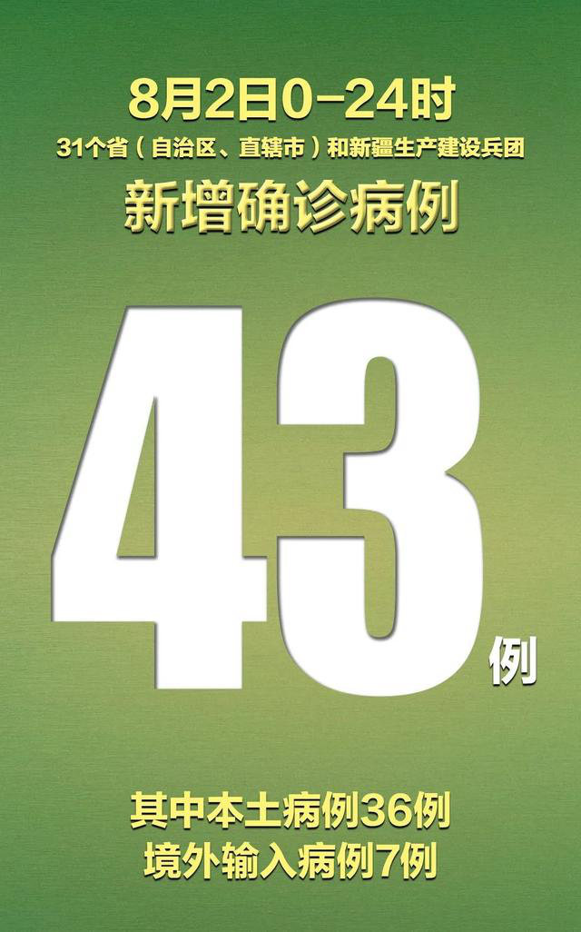 青岛新增1例本土确诊.青岛新增一例-第2张图片