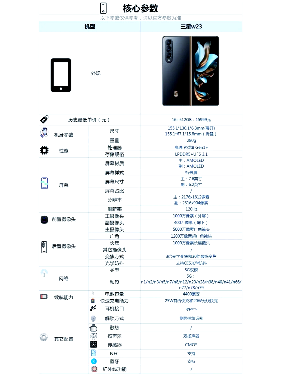 教程解析“wepoker作弊功能透视教程	”附开挂脚本详细-第3张图片