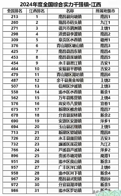“31省区市新增确诊病例34例” 31省区市新增确诊46例？-第1张图片