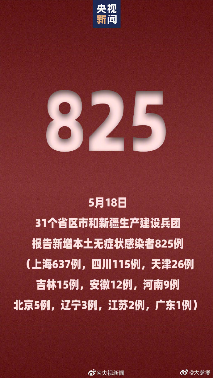 【新疆新增18例本土/新疆新增31例本土病例】-第2张图片