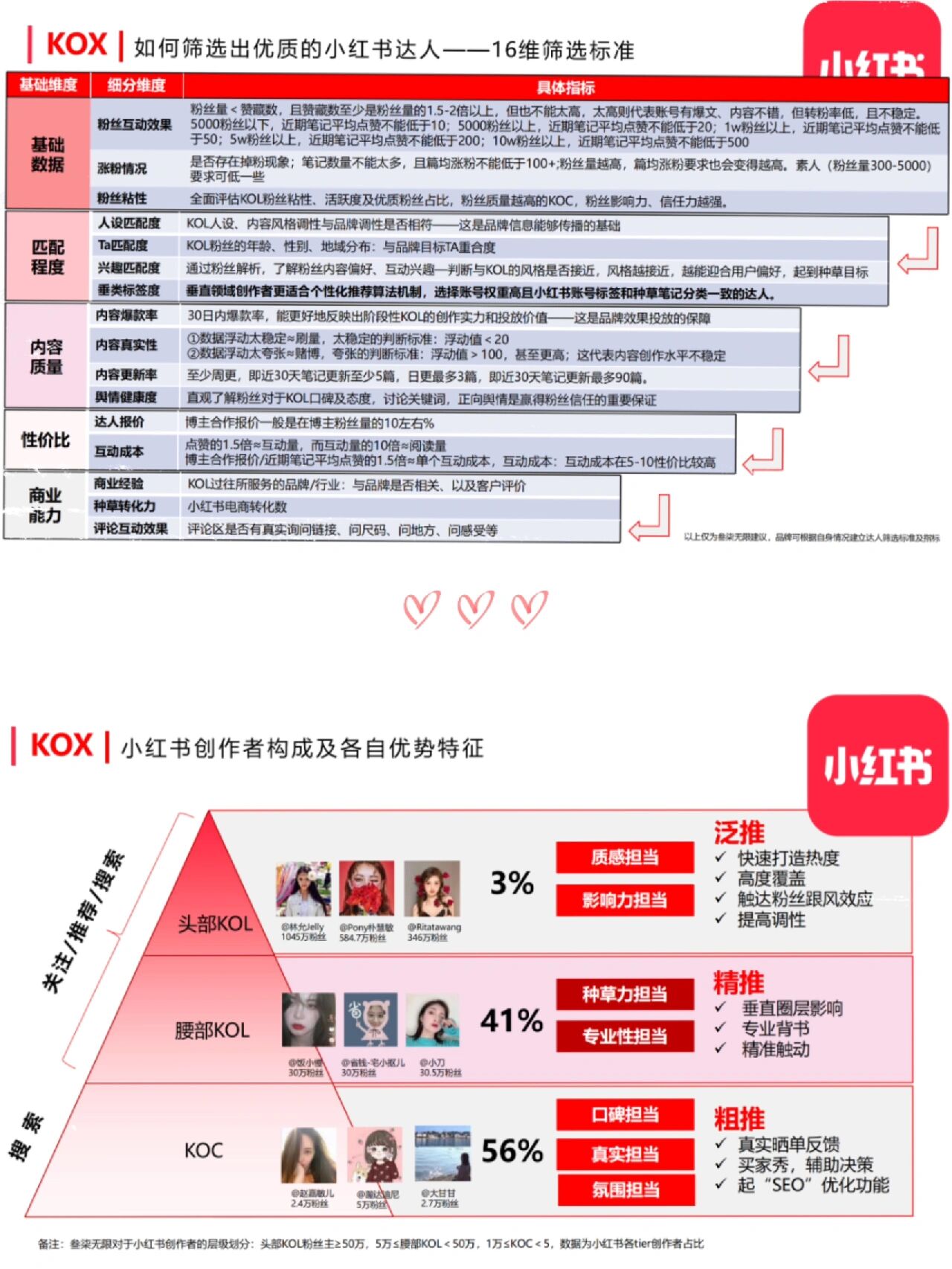 分享干货“微乐跑得快开挂的答案”确实真的有挂-第3张图片
