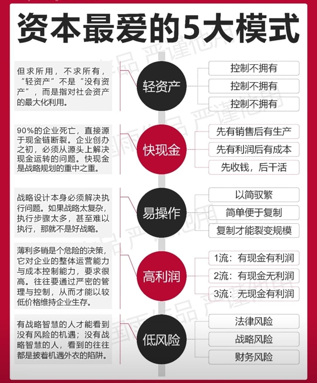 高风险多久能降为低风险-高风险多久能降低风险等级-第2张图片