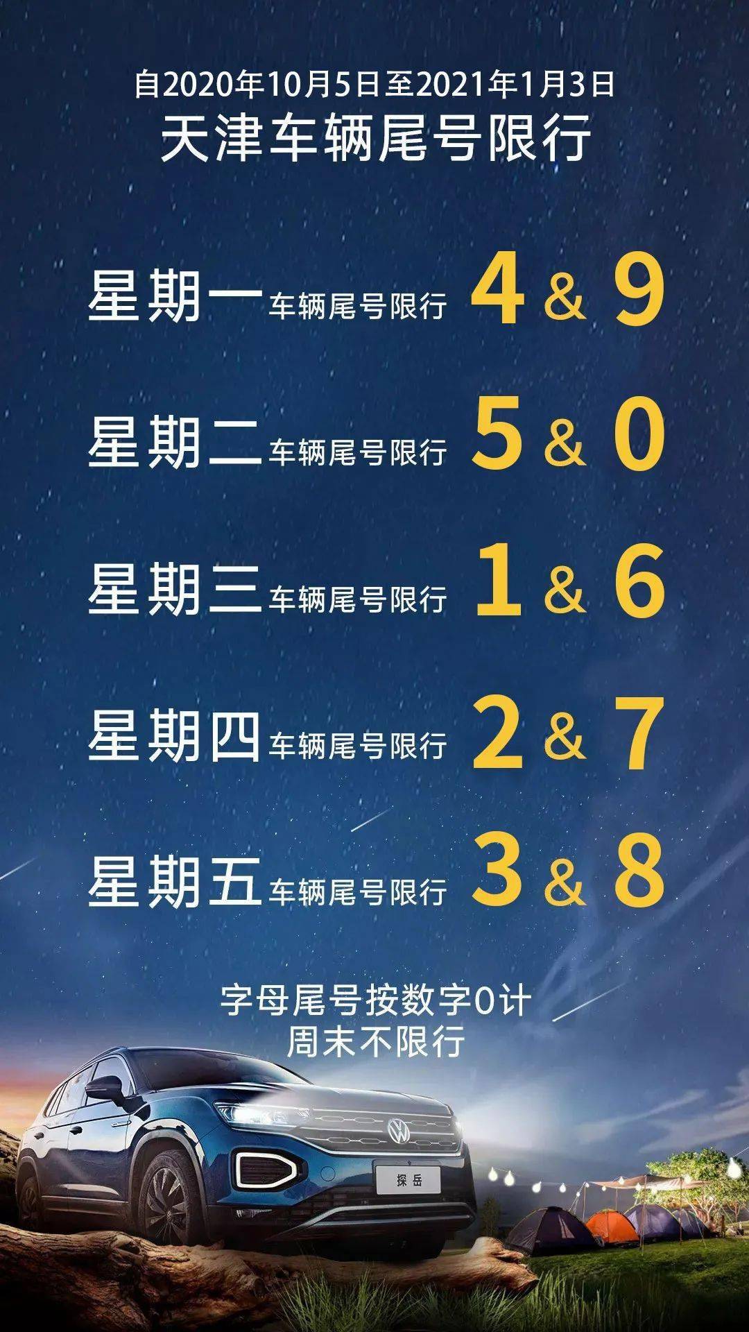 「天津限号2021最新限号4月」〃天津限号2021年4月份-第2张图片