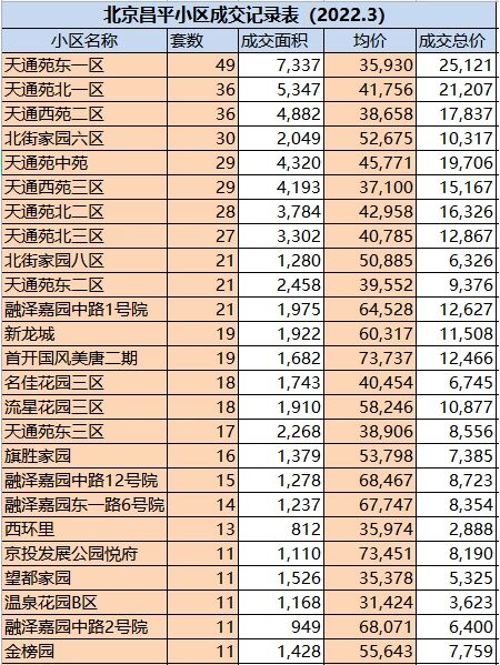31省区市新增68例确诊,31省区市新增确诊8例含本土1例-第2张图片