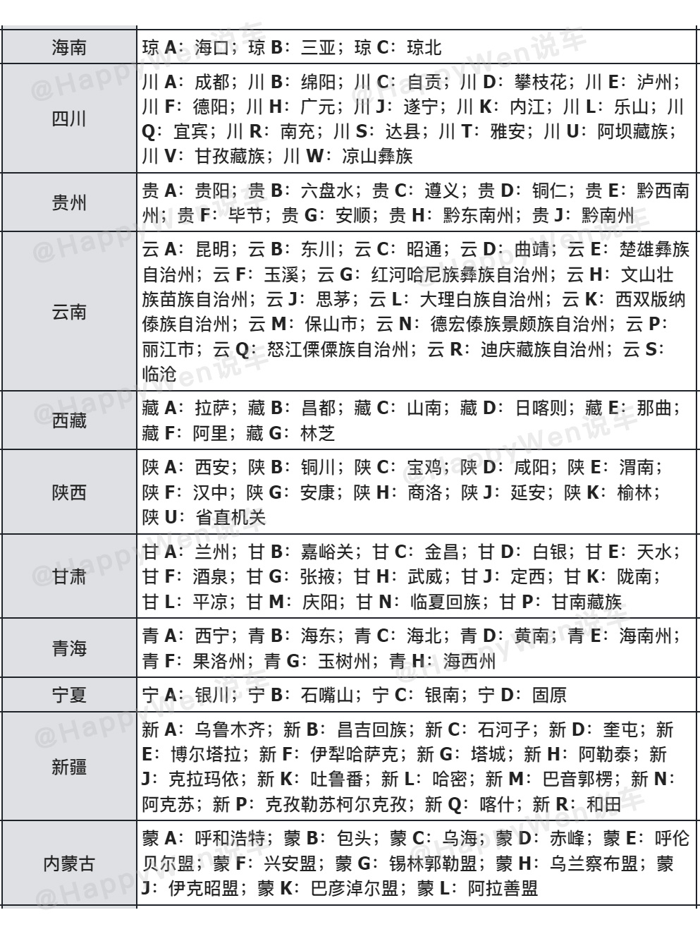 【31省新增输入12例/31省区市新增输入9例】-第2张图片