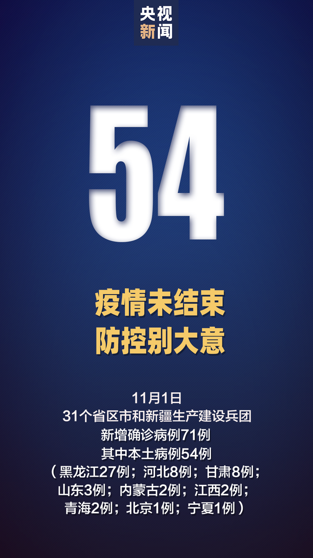 浙江新增本土确诊54例.31省区市新增55例确诊病例,浙江新增1例本土病例-第2张图片