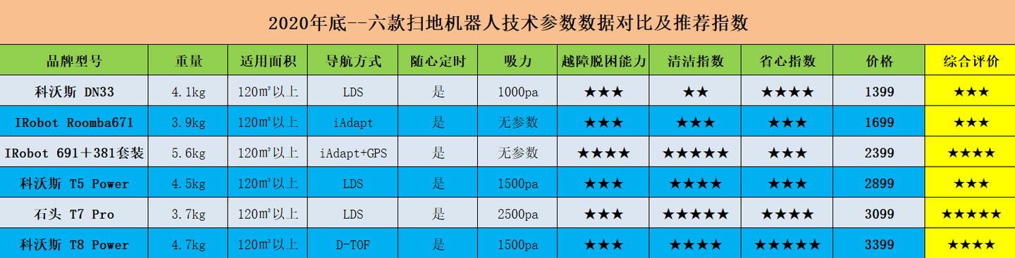 实测分析“余干中至麻将有挂吗”(确实真的有挂)-第2张图片