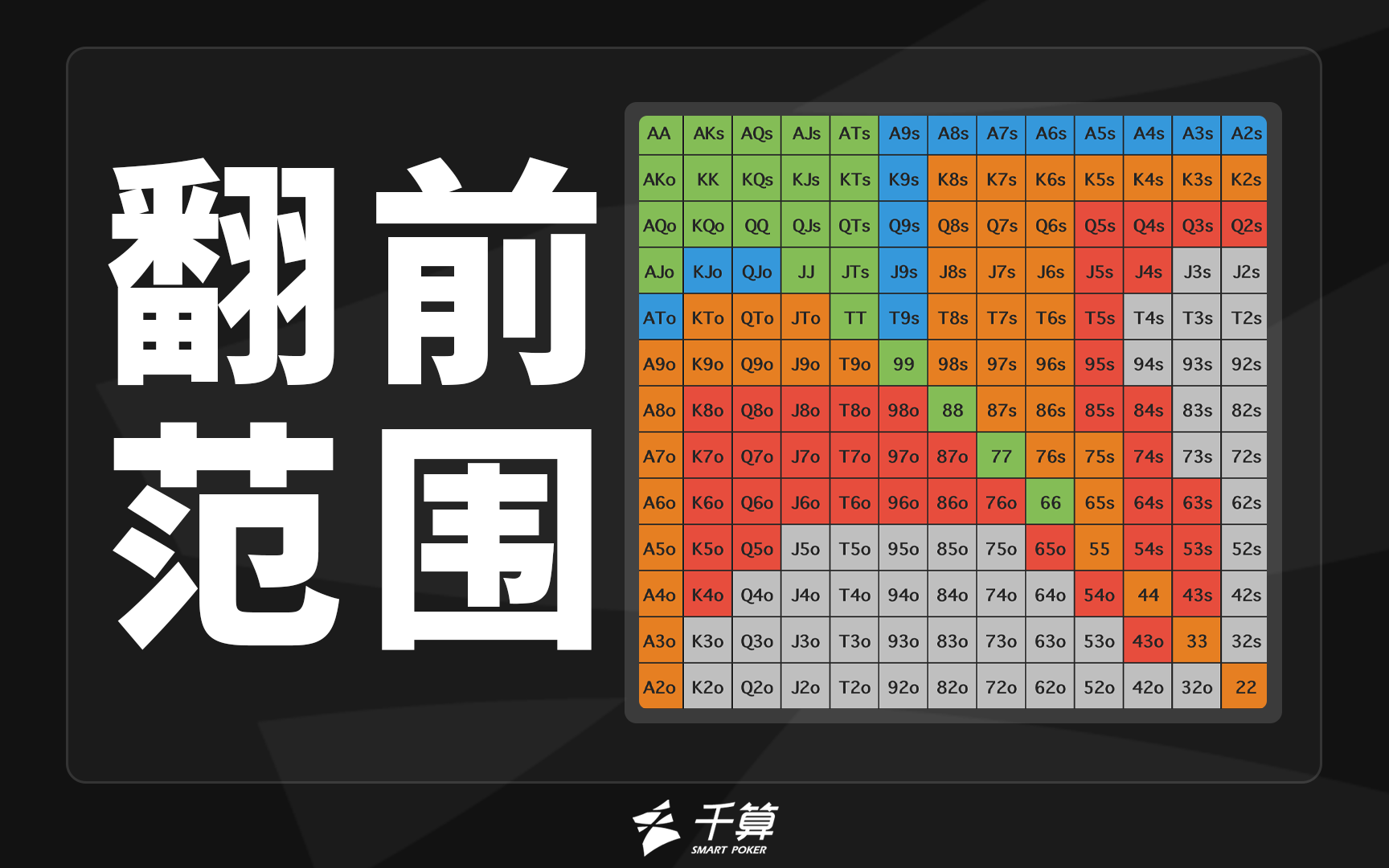 教程指点“德扑翻前胜率表	”爆光开挂猫腻-第2张图片