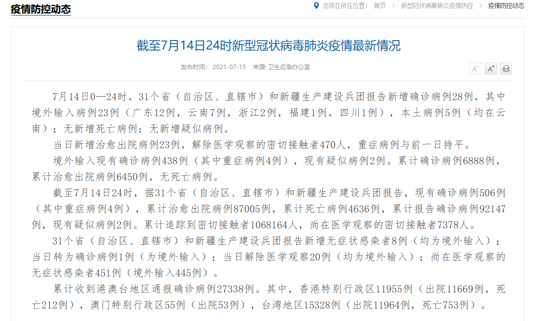 31省份新增确诊15例,31省份新增确诊14例 其中 新闻-第3张图片