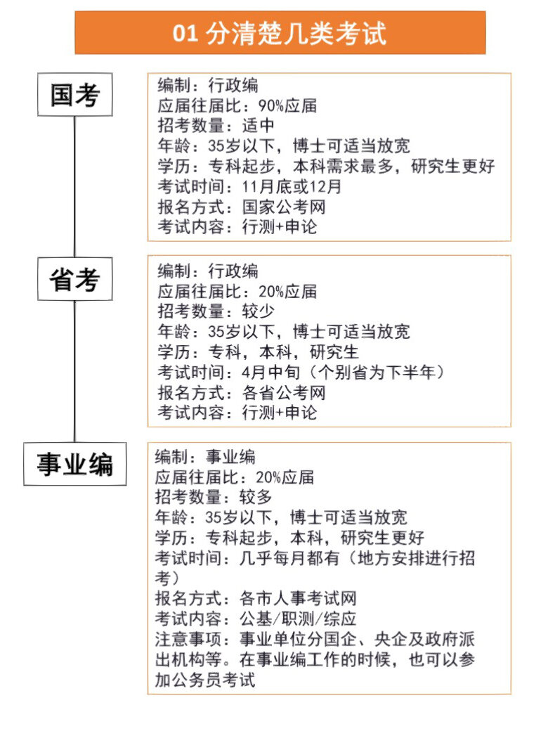 分享干货“填大坑作弊手段最简单三个	”分享装挂步骤-第2张图片