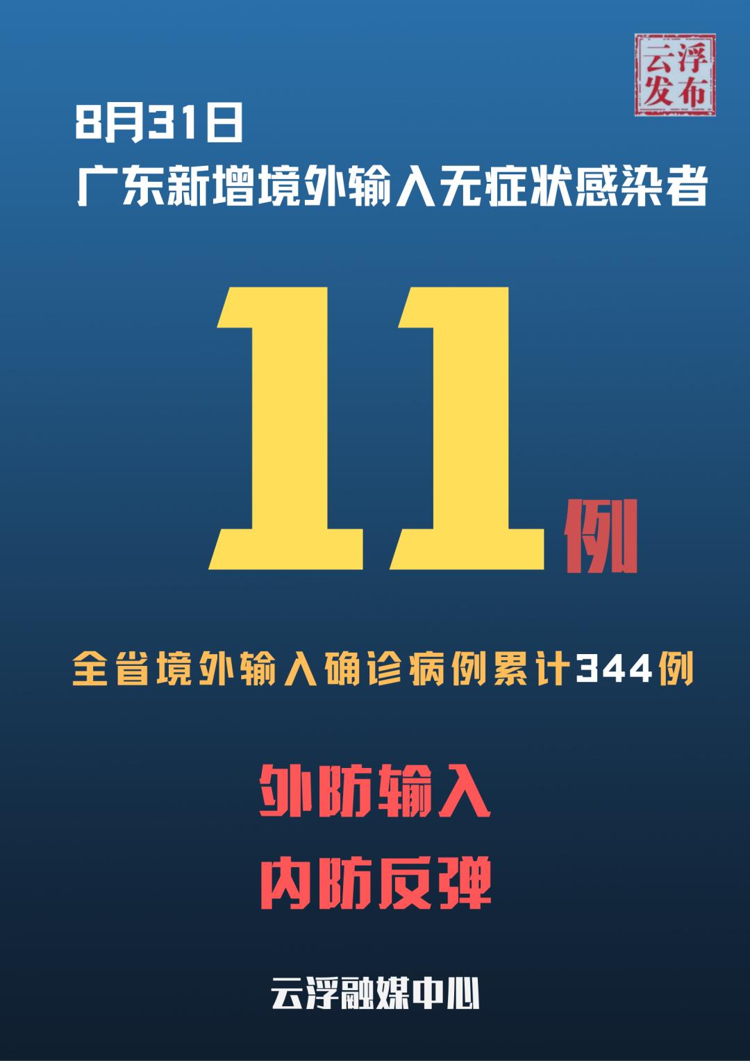 “上海新增境外输入11例	” 上海新增境外输入确诊病例3例？-第1张图片