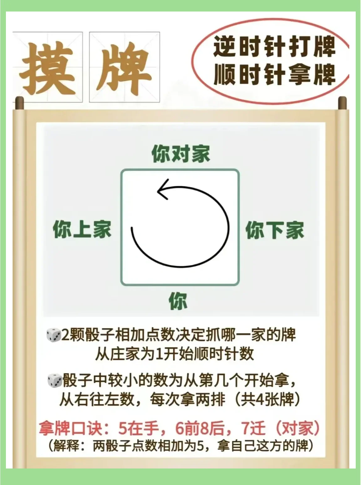 分享科普“微乐四川麻将有挂是真的吗”教你开挂详细-第1张图片