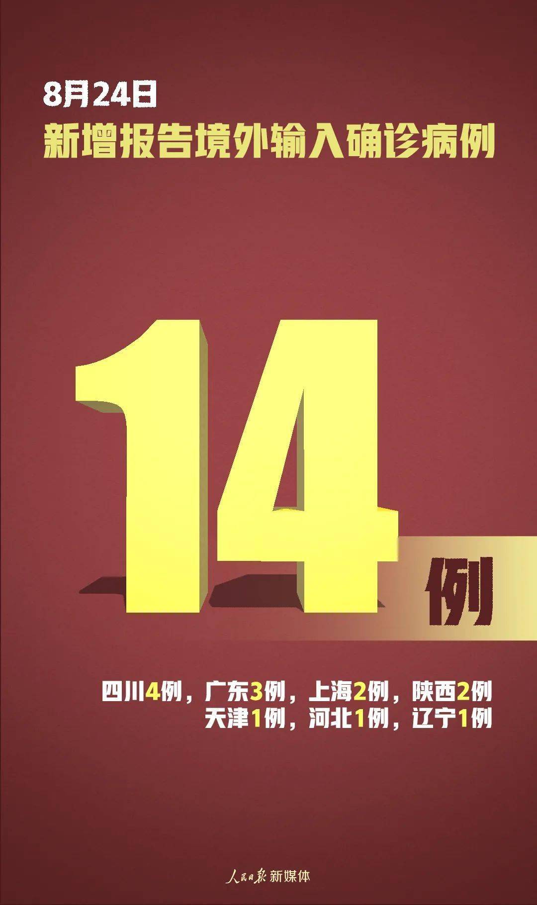 31省新增14例确诊本土7例在辽宁︰(新增辽宁本土病例)-第1张图片