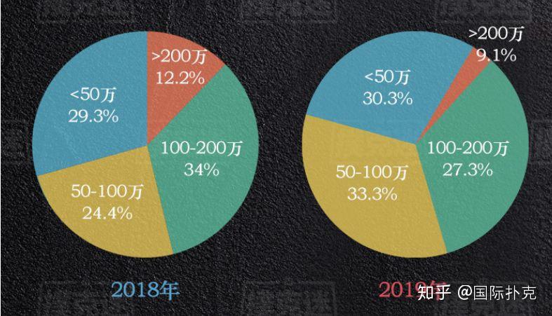 盘点一款“德扑之星辅助器哪个好用	”挂辅助教程-第2张图片