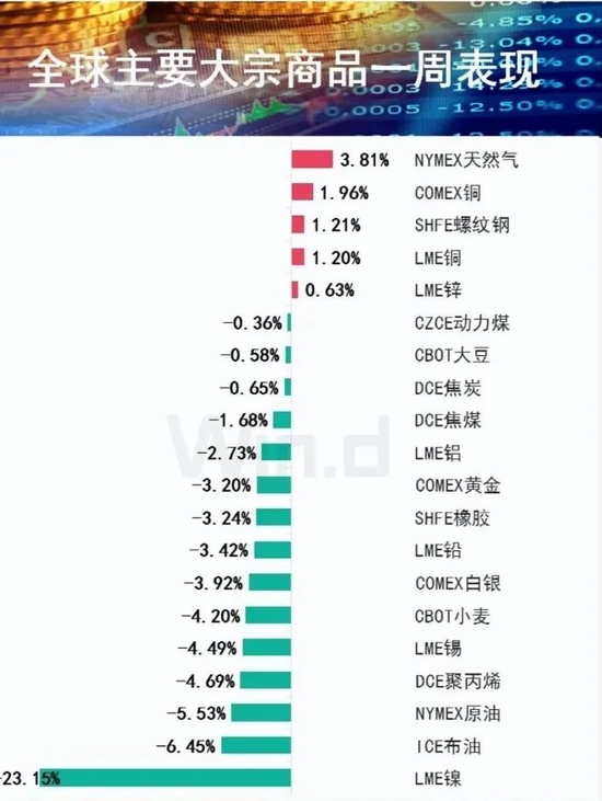 今日实测“wepoker有透视辅助挂”其实确实有挂-第1张图片