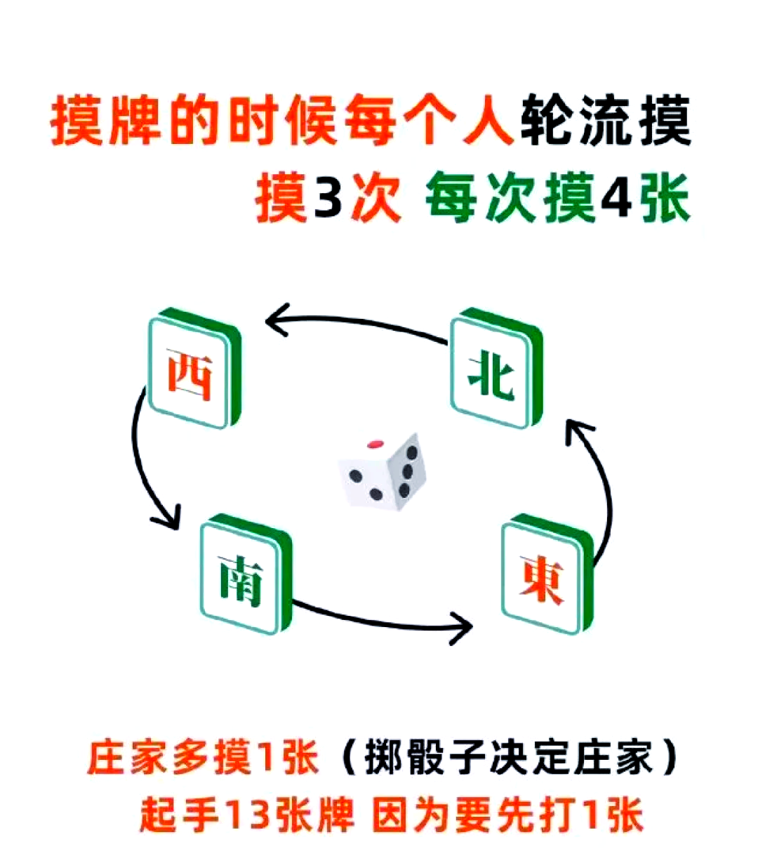 揭秘“微乐辅助器使用方法	”的确是有挂-第1张图片