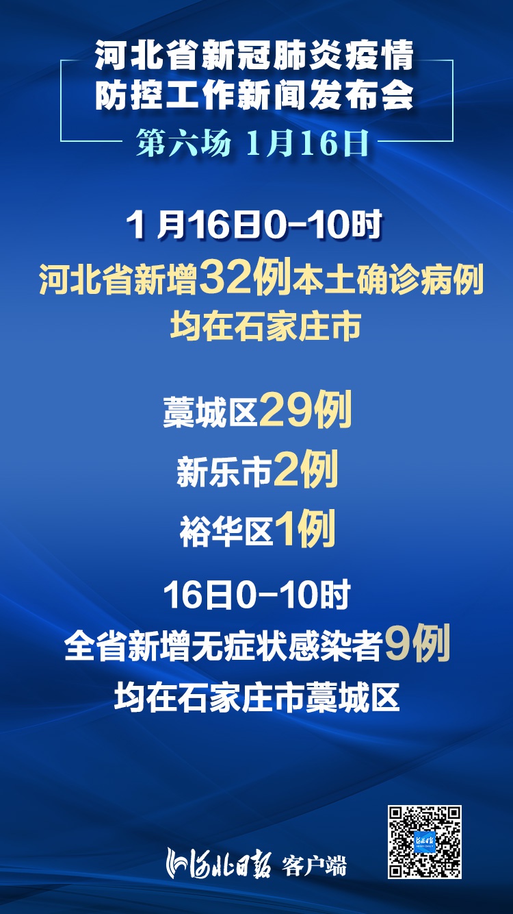 31省区市新增确诊92例〃31省区市新增确诊病例21例_