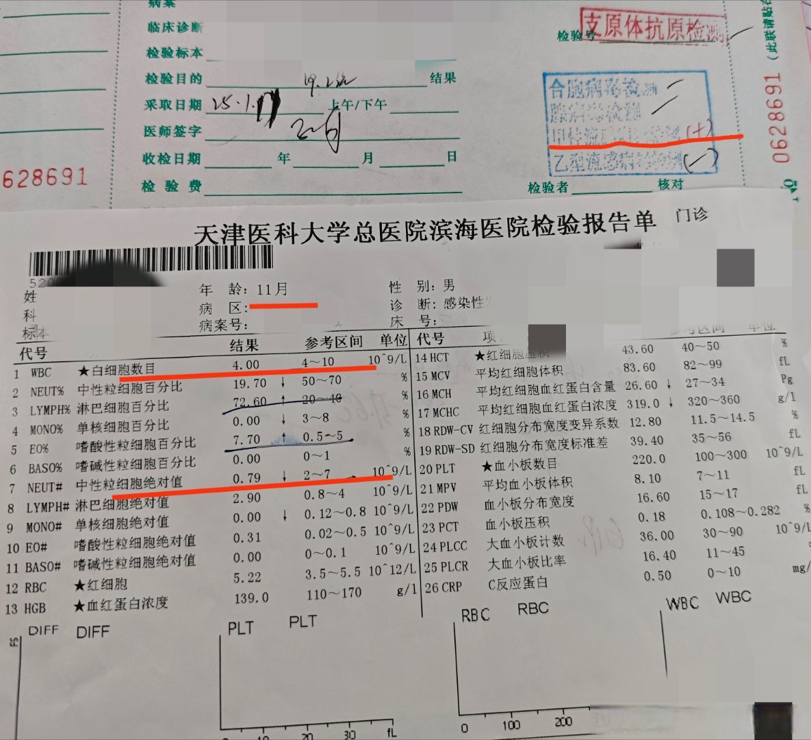 31省区市新增本土病例21例.31省区市新增本土确诊94例