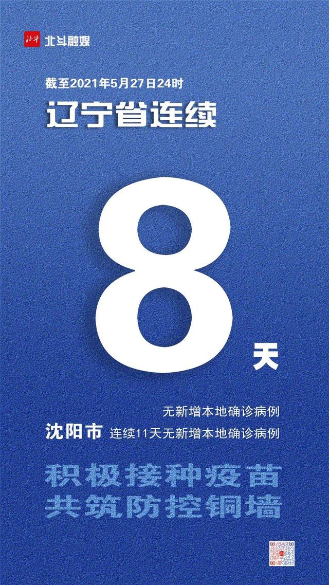 辽宁新增本土确诊35例.辽宁新增4例本土确诊 3例本土无症状-第1张图片