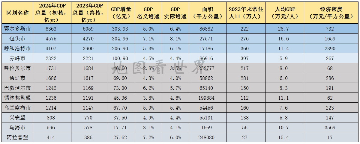 “全国再现高风险地区在内蒙古” 内蒙古高风险地区,低风险地区？-第3张图片