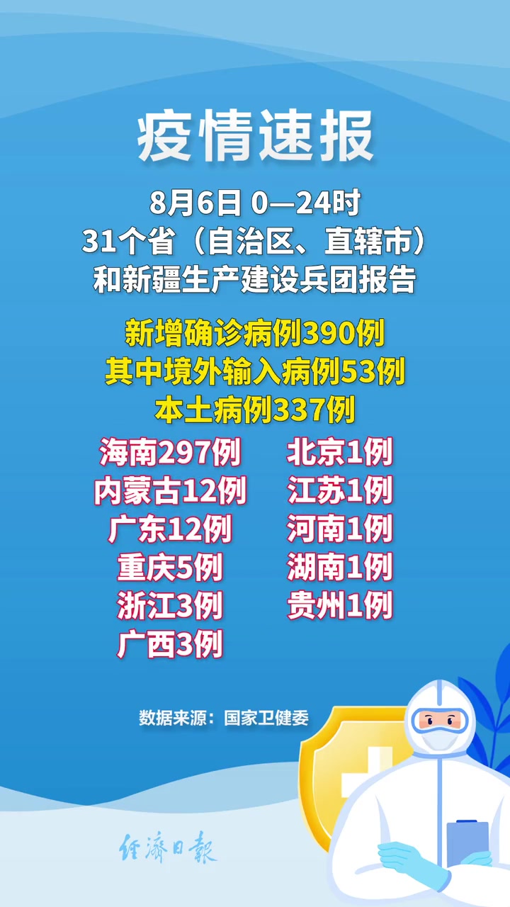 4日河南疫情速报-4号河南最新疫情-第2张图片