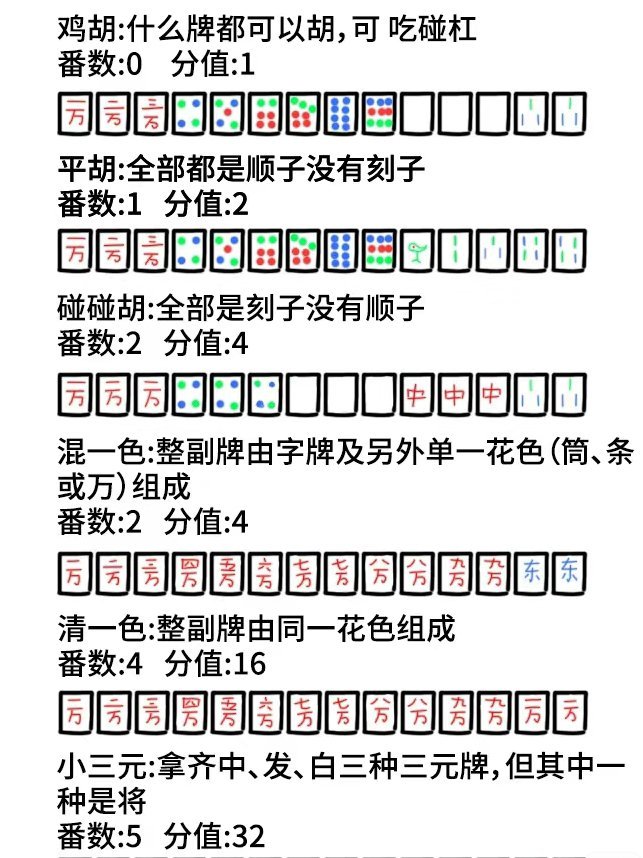 我来告诉你“在手机打麻将能安挂吗	”详细分享装挂步骤-第2张图片