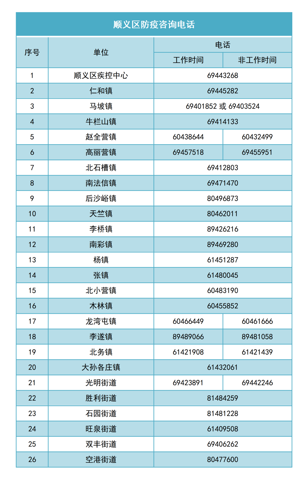 全国疫情最新消息全-全国疫情最新消息 动态-第1张图片