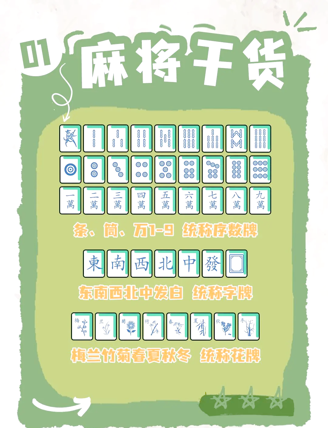 分享实测攻略“欢聚麻将有没有挂	”(必胜开挂神-第2张图片