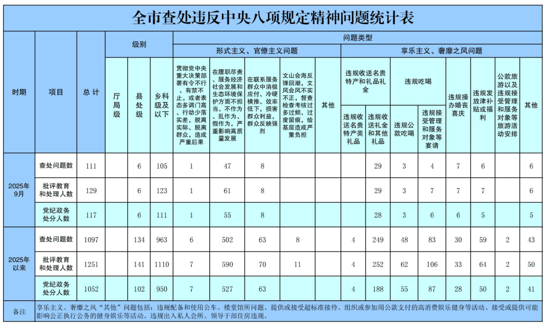 黑龙江新增53例确诊24例无症状︰(黑龙江新增68例确诊 新增85例无症状)-第2张图片