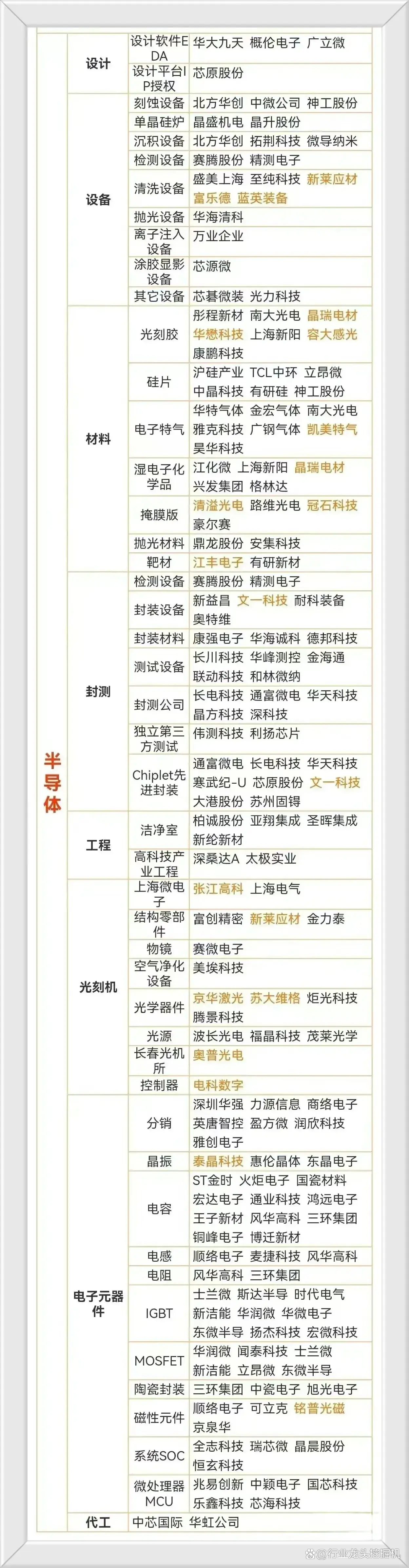 分享热点“九天大厅可以开挂吗	”原来确实有挂-第2张图片