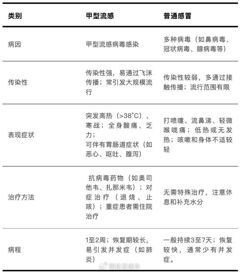 「广州本轮疫情累计23例感染者」〃广州本次疫情-第2张图片