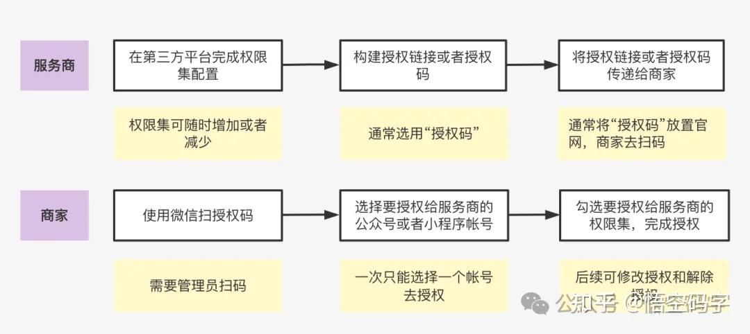 分享科普“微信决胜麻将小程序万能开挂器”确实是有挂-第3张图片