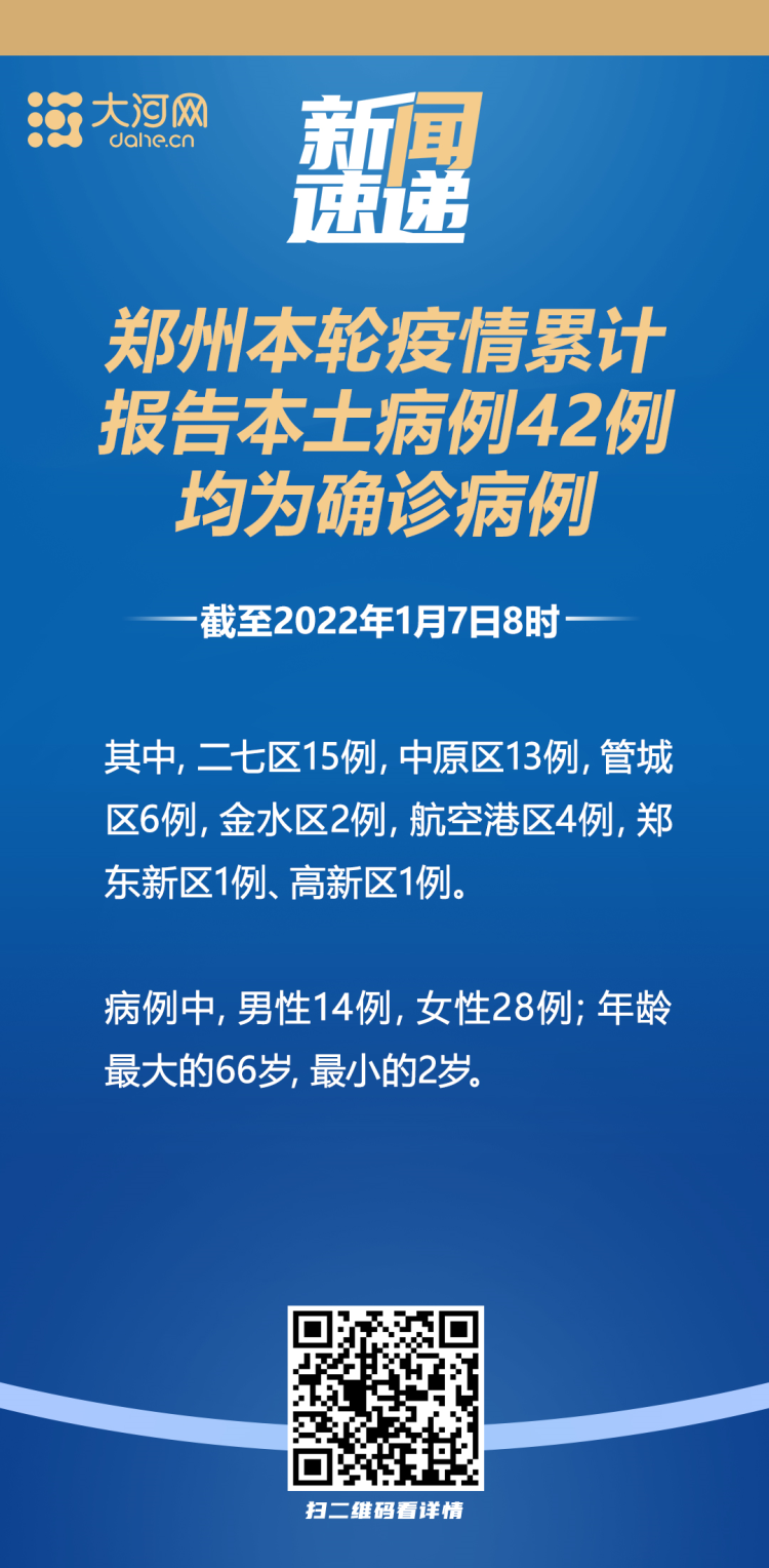 “郑州什么时候可以解封	” 郑州什么时候能解封能全面上班？-第1张图片