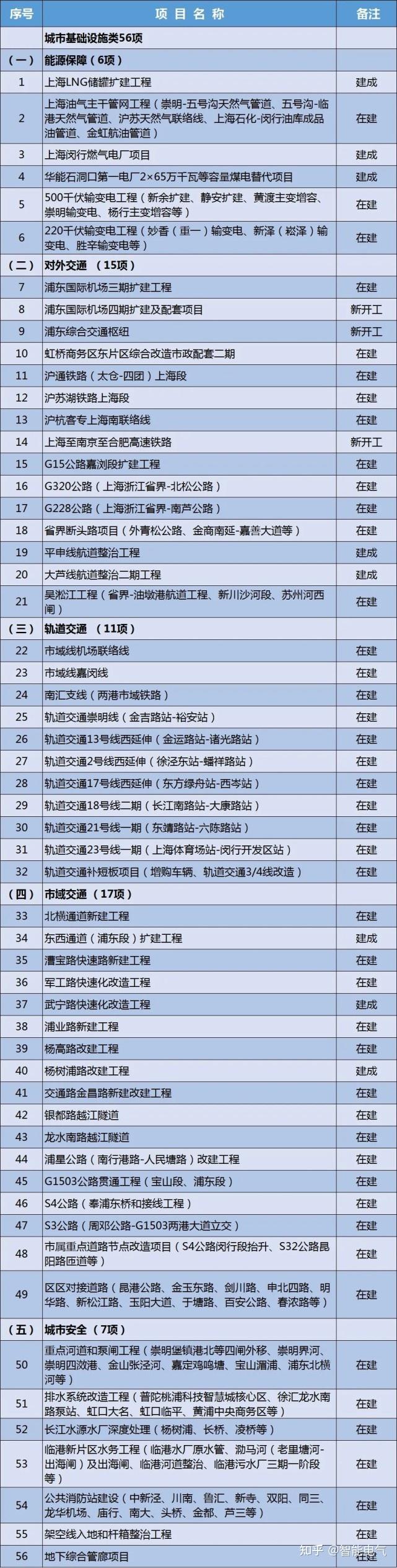 2022南京禄口疫情最新消息-南京禄口疫情发展最新消息-第1张图片