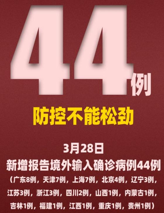 浙江今日最新疫情〃浙江今日疫情新增1例是哪里的-第3张图片